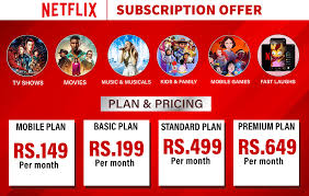 What are the different subscription plans offered by Netflix