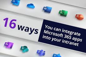 Integration with Other Microsoft Products